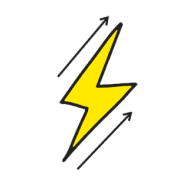 Energy levels