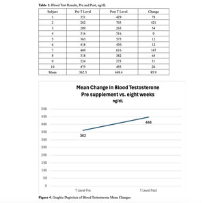 2024 pine pollen case report